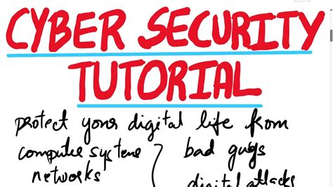 Cyber Security Full Course Cyber Security Training Cyber Security Tutorial Cybersecurity