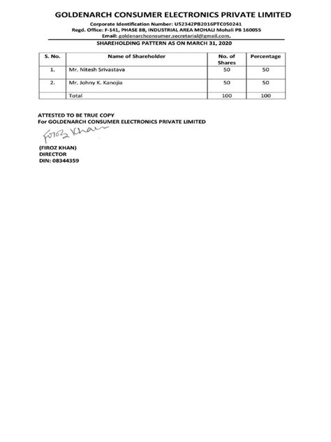 List of Share Holders, Debenture Holders - 14122020 | PDF