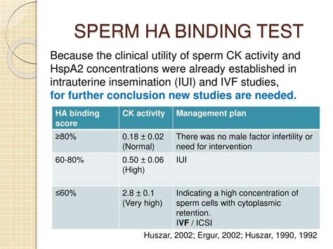 Ppt The Novel Method For Mature Sperm Selection In Icsi Picsi Dish