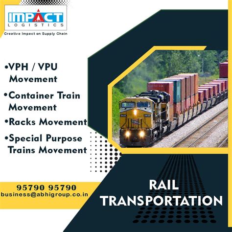 Abhi Impact Logistics Solutions Pvt Ltd Is The Best Service Provider