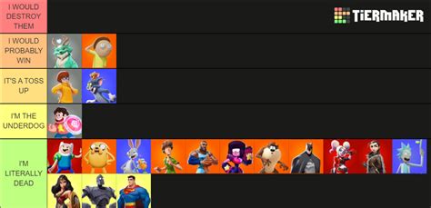 Multiversus Characters That I Could Beat In A Fight Tier List