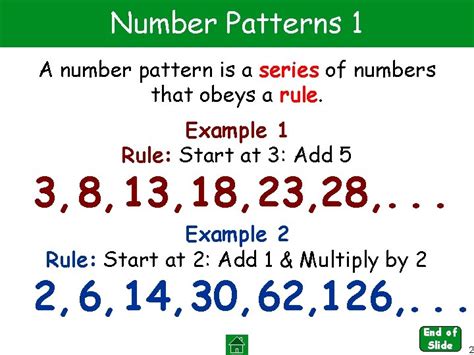 Stage 4 Years 7 8 Number Patterns Press