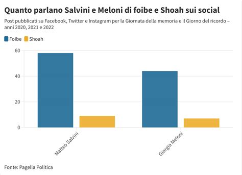 PeppeM Facciamorete NOfascismo Vaccinato4 On Twitter RT Carlo