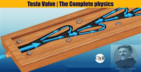 Tesla Valve | The Complete physics | Engineering Discoveries