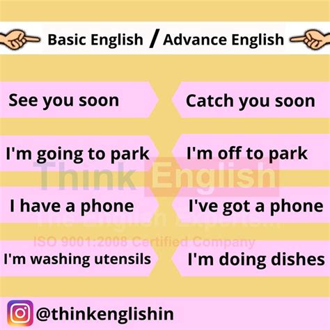 Basic English | Advance English | ThinkEnglish | Learn english ...