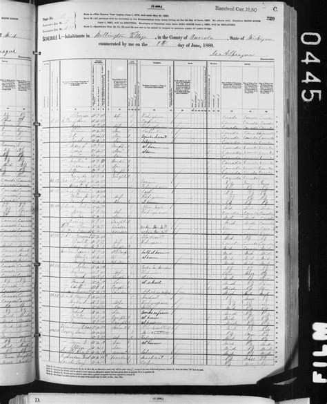 New digital filters for 1870 census familysearch will arrive soon 30