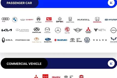 Daftar 34 Merk Mobil Yang Hadir Di Giias 2023 6 Brand Baru China Susul