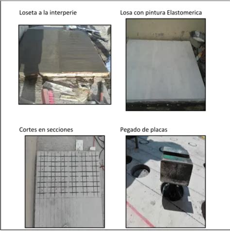 Propiedades Mecánicas Del Concreto CaracterÍsticas De Los Materiales