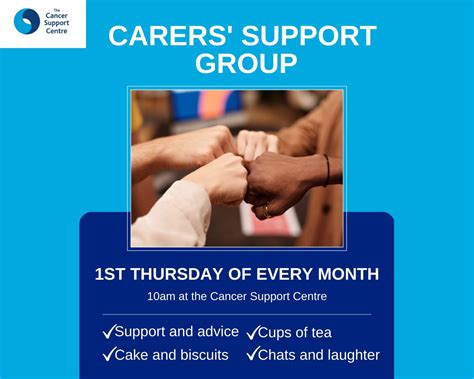 The Cancer Support Centre Birmingham Carers Hub