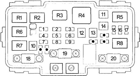 Diagrama De Fusibles Honda Civic En Espa Ol Diagrama D