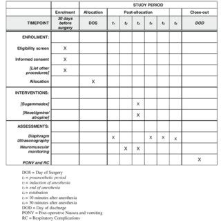 Abbreviations Achei Acetylcholinesterase Inhibitor Asa American