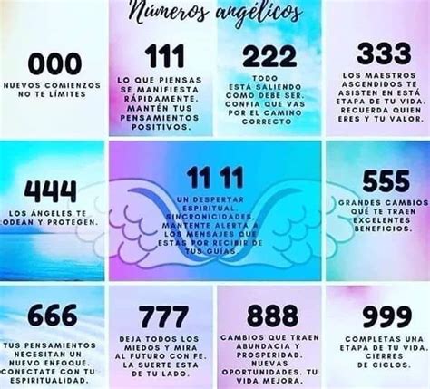 Numerology Life Path Numerology Chart Angel Number Meanings Angel