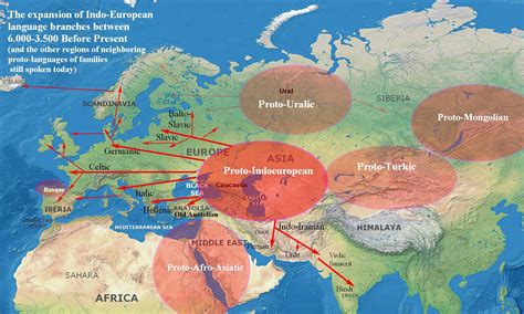 Indo European Migration Timeline