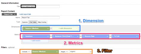 7 Unique Ways To Work With Google Analytics Dimensions