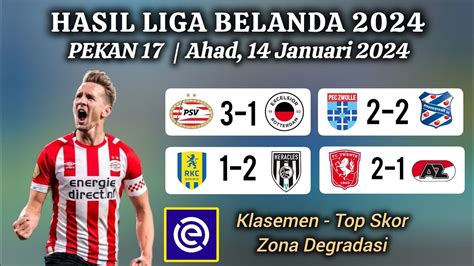 Hasil Liga Belanda Tadi Malam PSV Vs EXCELSIOR TWENTE Vs AZ ALKMAAR