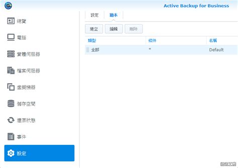 Synology Ds Active Backup For Business C