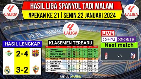 Hasil Liga Spanyol Tadi Malam Real Betis Vs Barcelona Klasemen La Liga