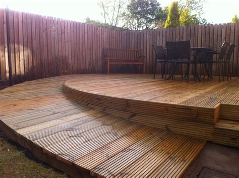 Outdoor Ramp Artofit