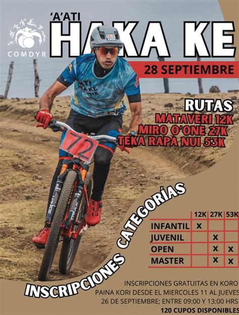 Competencia AATI HAKA KĒ 2024 Rapa Nui Valparaíso Región