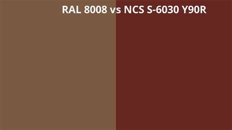 Ral 8008 Vs Ncs S 6030 Y90r Ral Colour Chart Uk