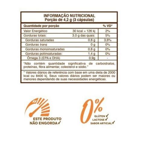 Kit Fish Oil Óleo de Peixe 1000mg Sundown 1 20 cápsulas 5 Unidades