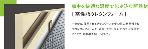 断熱性能「最高等級7」に対応「断熱王」誕生！｜性能を追求する住宅メーカー【一条工務店】