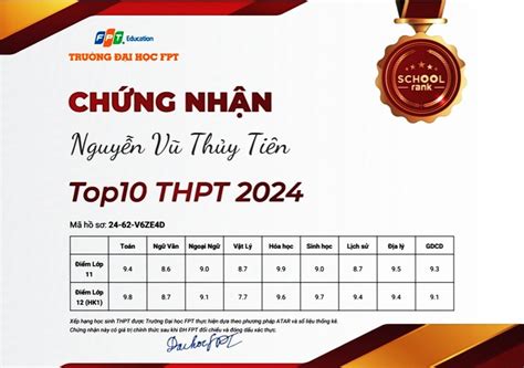 Nộp hồ sơ học bạ sớm thí sinh giảm áp lực chạy đua vào ngành học hot Trường Đại học FPT