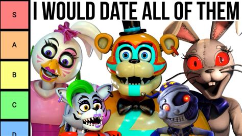 Ranking Every Fnaf Character Based On How Hot They Are Security