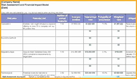 Financial Analysis Excel Template Shooters Journal