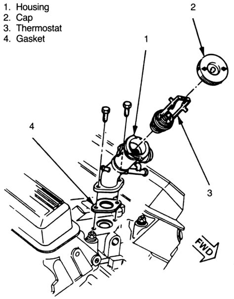 Repair Guides Engine Mechanical Thermostat Autozone