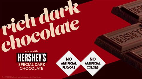 Best Dark Chocolates Brands In India With Health Benefits