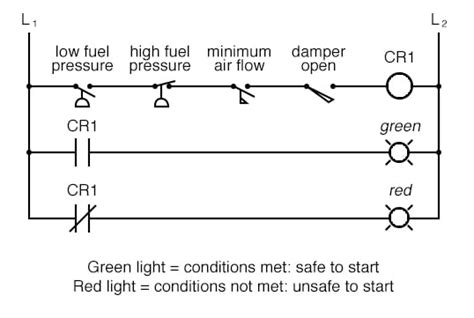 Interlock Circuit Diagram