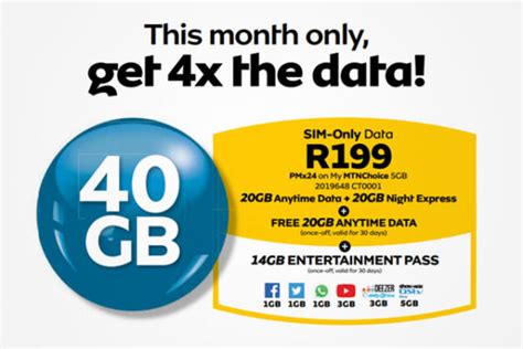 The Best Big Data Deals South Africa Has Ever Seen Mybroadband