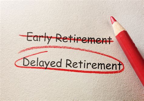 Delayed Retirement Concept Financial Independence Hub