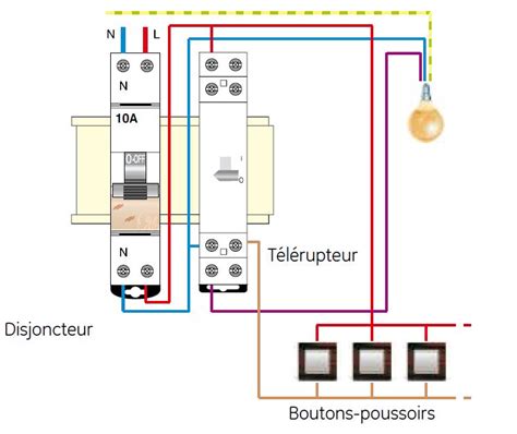 Comment C Bler Un T L Rupteur Unipolaire Avec Des Boutons Poussoirs