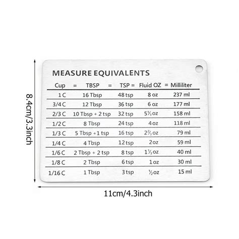 Magnetic Measuring Equivalents Cups Conversion Chart Refrigerator Sign