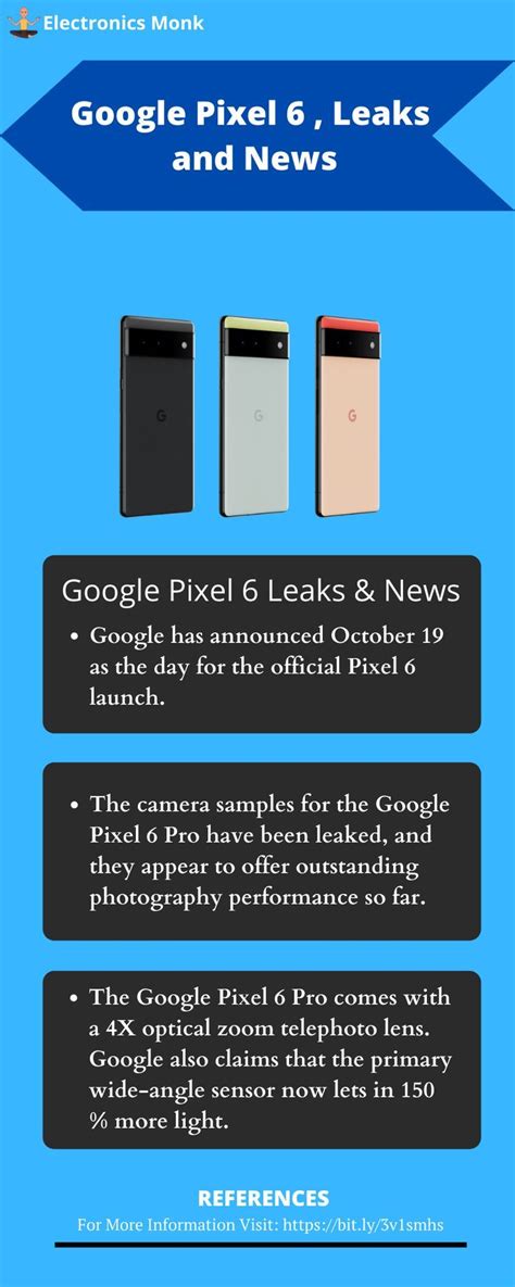 Google Pixel Release Date Leaks Price Specs And All News Google