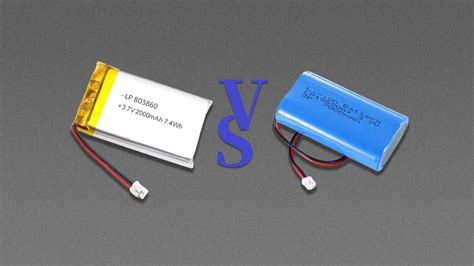 Ein Umfassender Leitfaden Zu Lithium Polymer Und Lithium Ionen Batterien