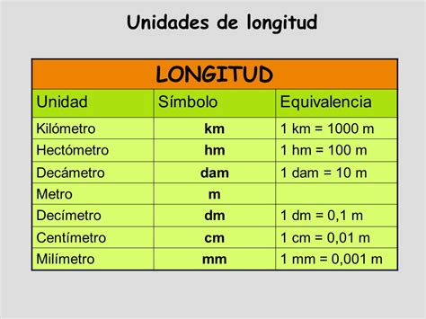 Blog Del 6º Curso Del Cristóbal Valera Para Repasar Mates Lengua