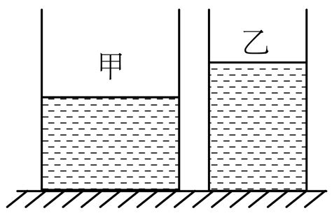 如图所示足够高的薄壁圆柱形容器甲、乙置于水平桌面上容器甲、乙底部所受液体的压强相等。容器甲中盛有水水的深度为008m容器乙中盛有另一