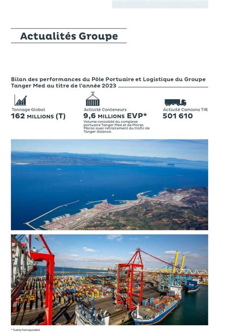 Bilan des performances du Pôle Portuaire et Logistique du Groupe Tanger