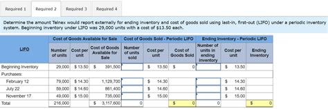 Solved To More Efficiently Manage Its Inventory Telnex Chegg