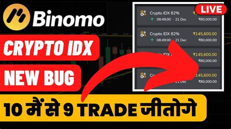 Binomo New Crypto Idx Bug 200 Winning Strategy Binomo Bug Today