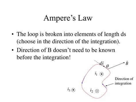 PPT - Ampere’s Law PowerPoint Presentation, free download - ID:162535