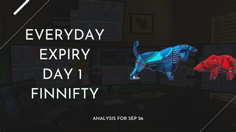 Every Day Expiry Finnifty Expiry Finnifty Expiry Important Levels