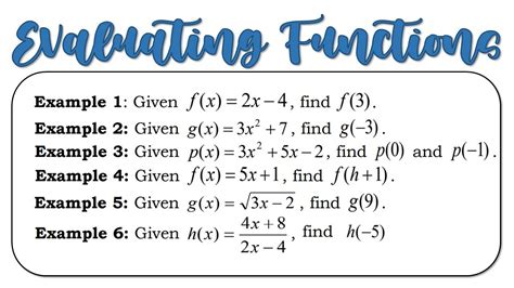 Evaluating Functions General Mathematics Grade 11 YouTube