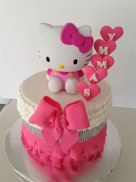 Adsc-Hello Kitty Birthday - CakeCentral.com