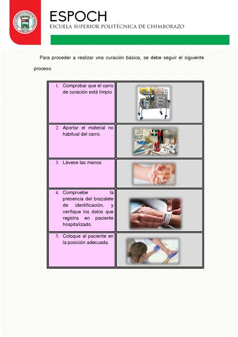 Solution T Cnicas De Curaciones B Sicas Studypool