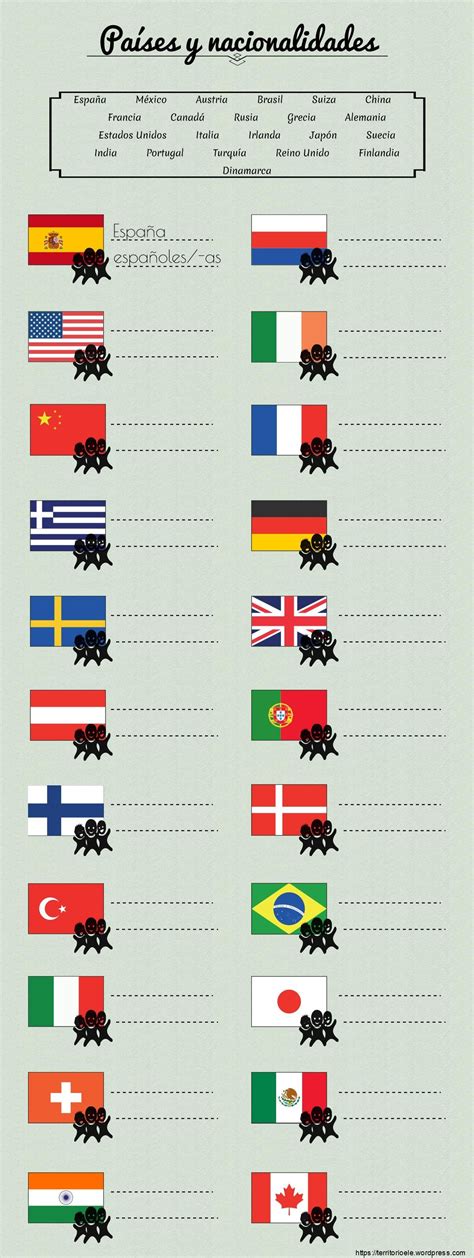 Paises E Nacionalidades Em Ingles Exercicios