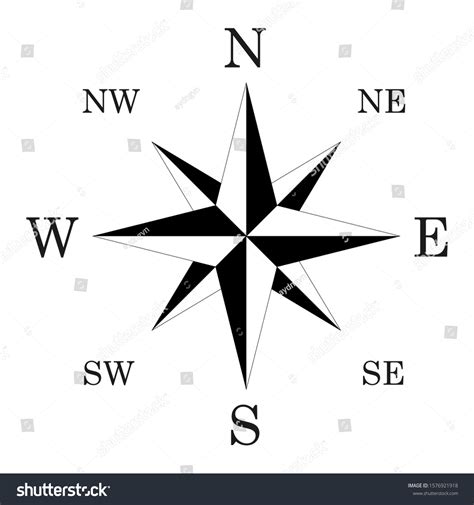 Compass Direction Indicator Vector Wind Rose Stock Vector (Royalty Free ...